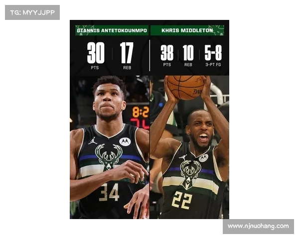 NBA杯晋级榜:雷霆雄鹿晋级,太阳淘汰,最新晋级情况及赛程如下: NBA杯晋级榜:雷霆雄鹿晋级,太阳淘汰,最新晋级情况及赛程如下: